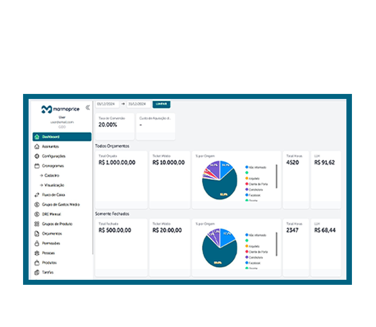 software para marmorarias